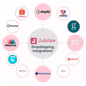 jubilee cosmetics jubilee cosmetics beauty brand