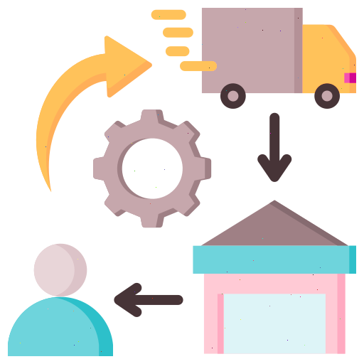 More details dropshipping page More details dropshipping